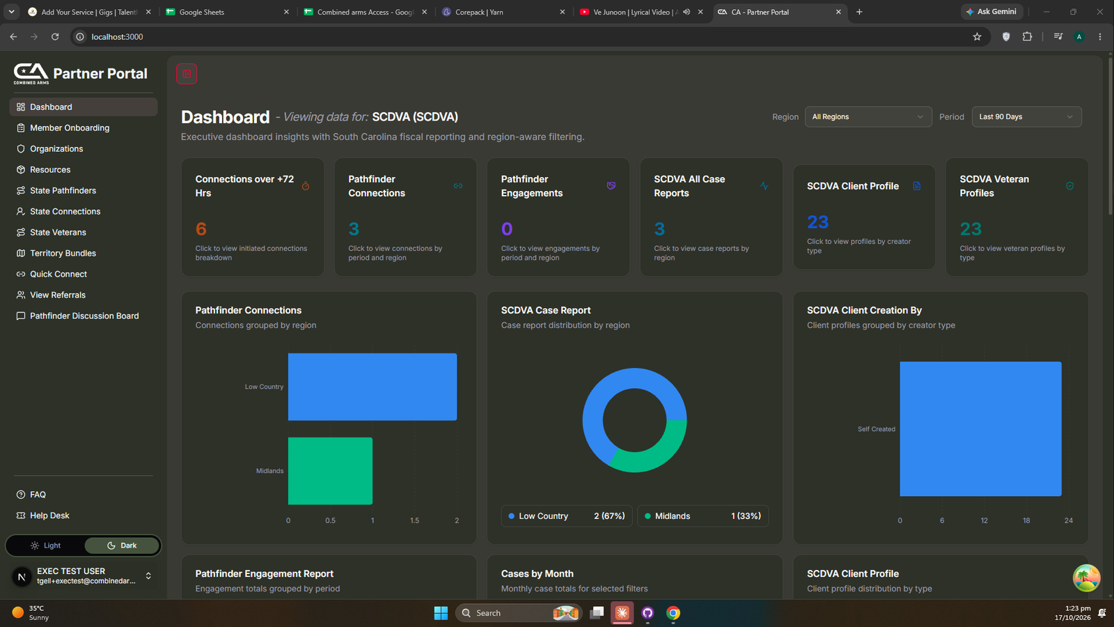 Full Stack Web and Mobile App Development